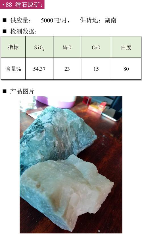 非金属矿及制品采购指南 从需求到微信对接的一站式指南